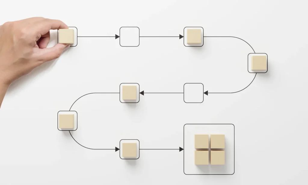 practitioner workflow