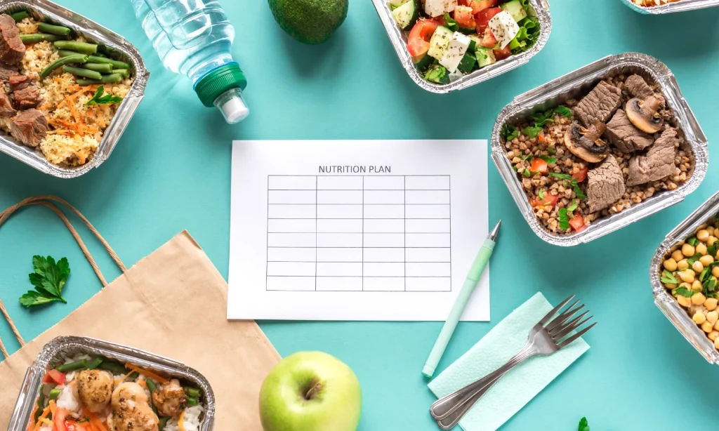 fto gene nutrigenomics nutrition plan
